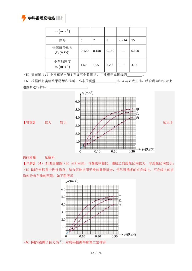 专题17力学实验（全国通用）（解析版）_高考真题分类汇编_高考物理真题分类汇编（全国通用）五年（2021-2025）