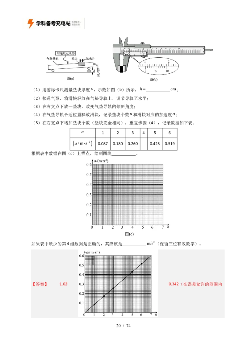专题17力学实验（全国通用）（解析版）_高考真题分类汇编_高考物理真题分类汇编（全国通用）五年（2021-2025）