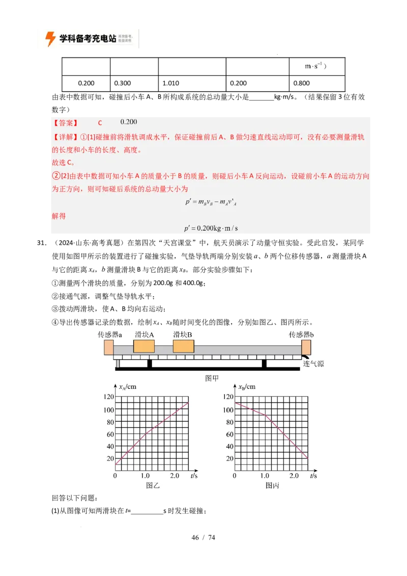 专题17力学实验（全国通用）（解析版）_高考真题分类汇编_高考物理真题分类汇编（全国通用）五年（2021-2025）
