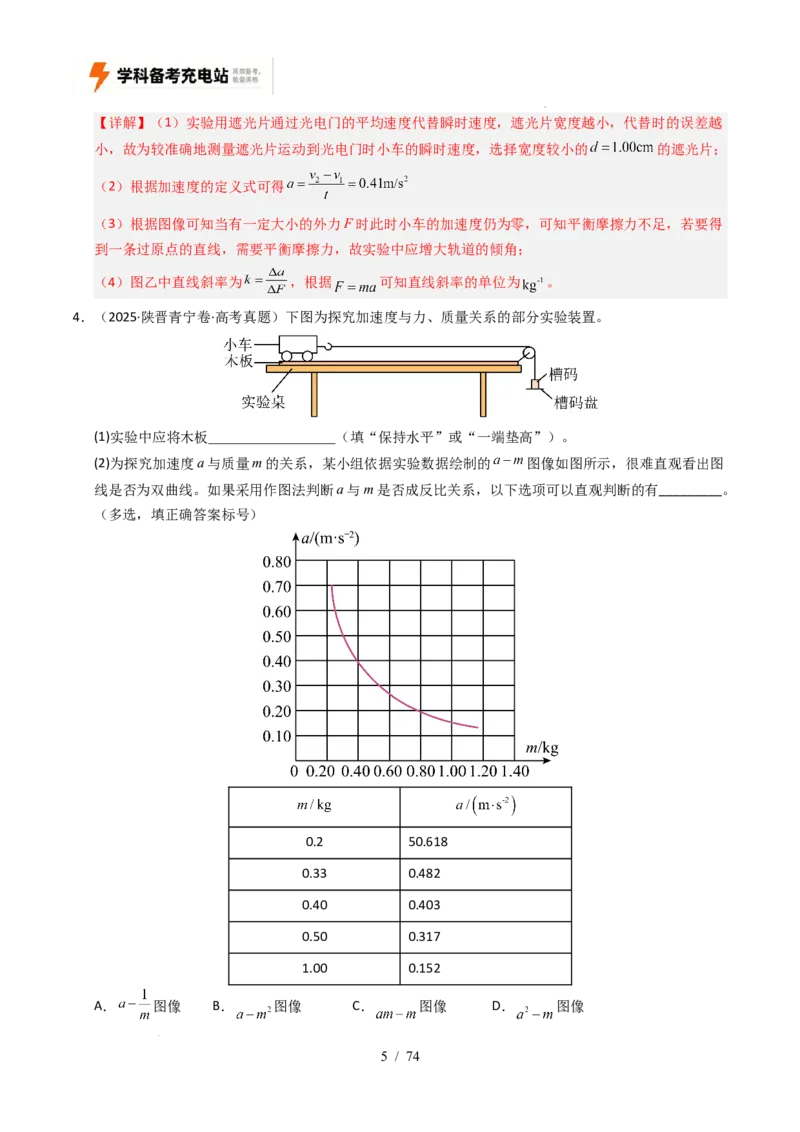 专题17力学实验（全国通用）（解析版）_高考真题分类汇编_高考物理真题分类汇编（全国通用）五年（2021-2025）