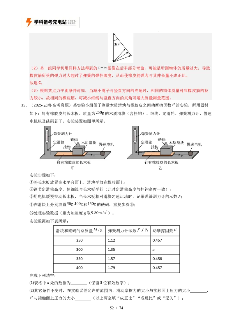 专题17力学实验（全国通用）（解析版）_高考真题分类汇编_高考物理真题分类汇编（全国通用）五年（2021-2025）