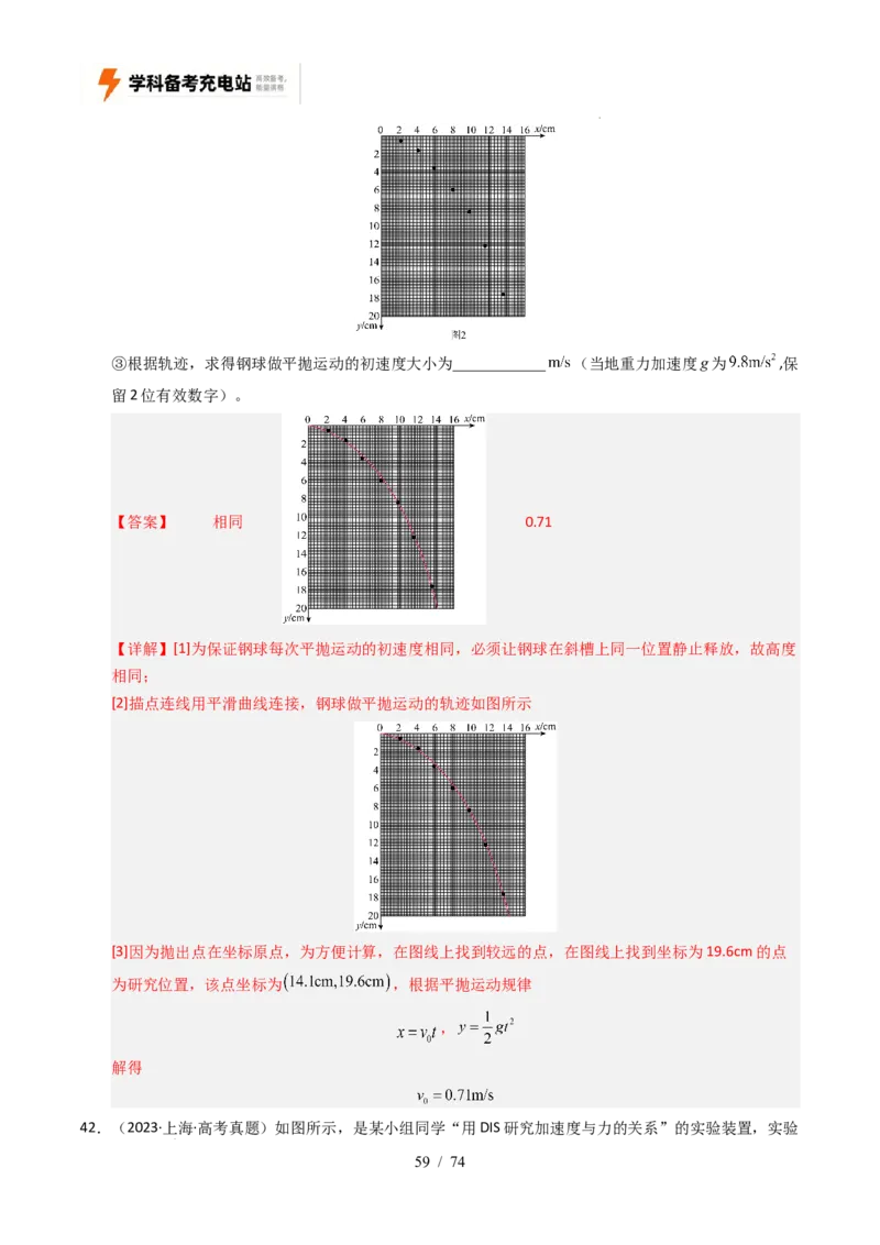 专题17力学实验（全国通用）（解析版）_高考真题分类汇编_高考物理真题分类汇编（全国通用）五年（2021-2025）