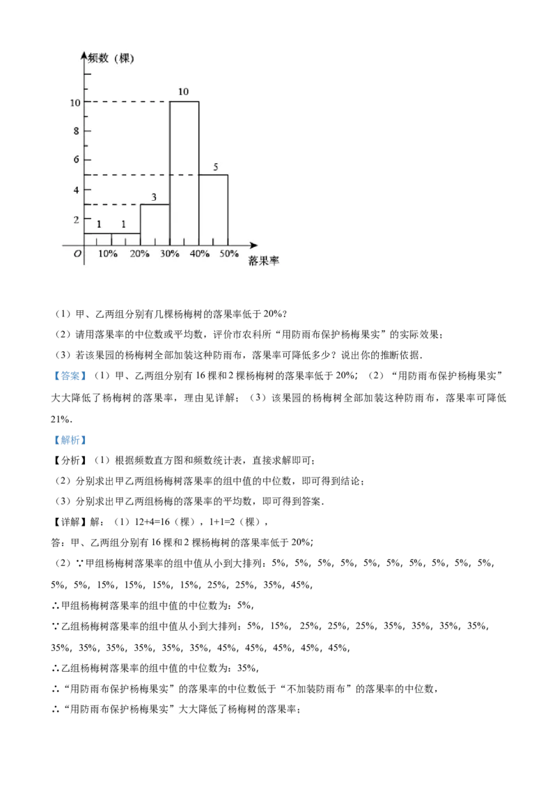 精品解析：浙江省台州市2021年中考数学真题（解析版）_中考真题_2.数学中考真题2015-2024年_地区卷_浙江省_台州数学11-22