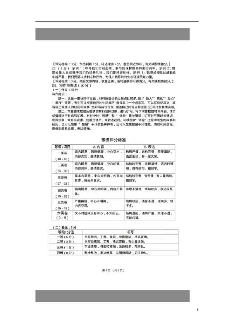 海南省2015年中考语文真题试题（含扫描答案）_中考真题_1.语文中考真题2015-2024年_2015年全国中考语文154份_2015年全国中考154份