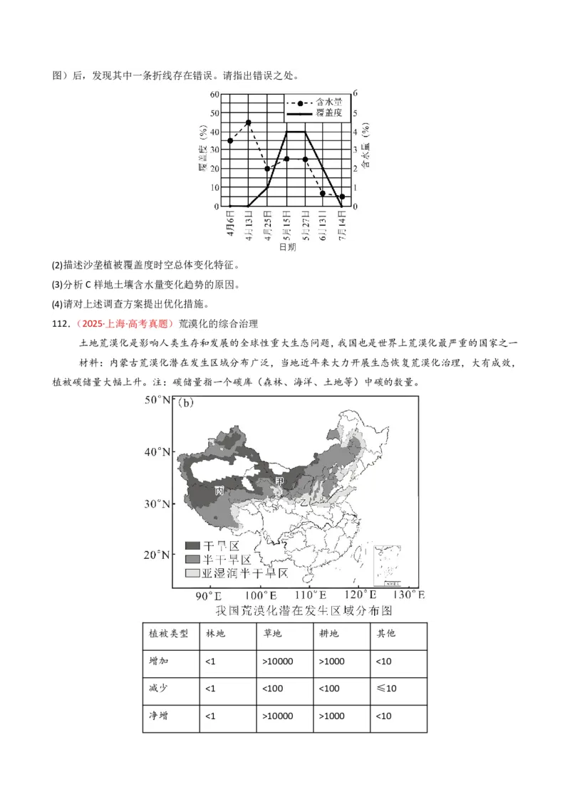 五年（2021-2025）高考地理真题分类汇编专题06自然环境的整体性与差异性（全国通用）（原卷版）_高考真题分类汇编_高考地理真题分类汇编（全国通用）五年（2021-2025）_pdf