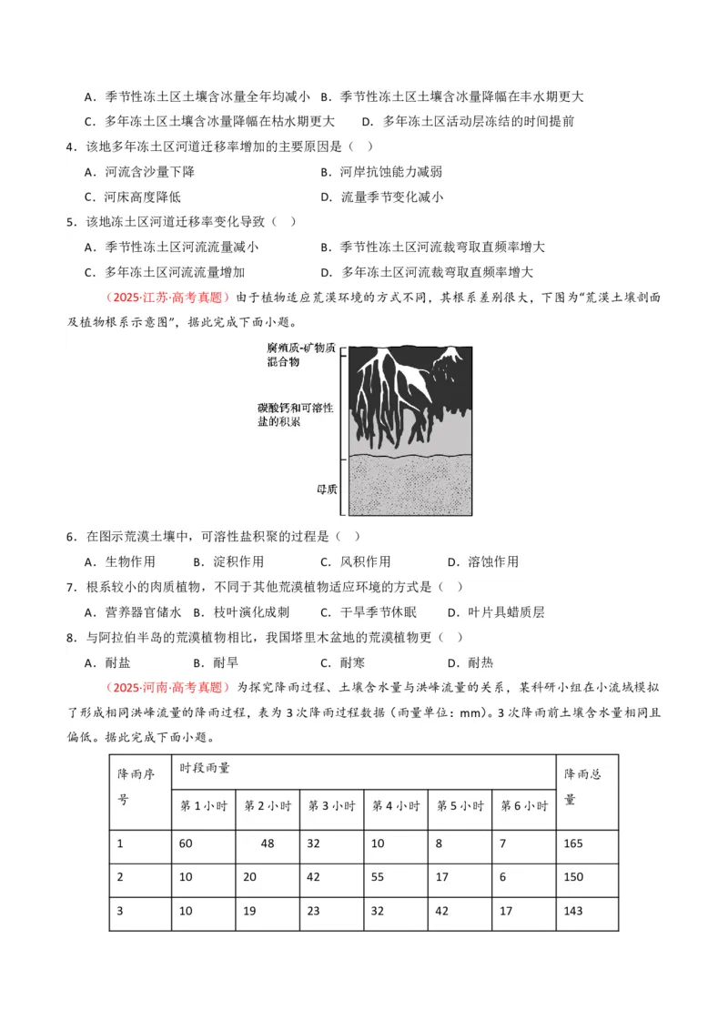 五年（2021-2025）高考地理真题分类汇编专题06自然环境的整体性与差异性（全国通用）（原卷版）_高考真题分类汇编_高考地理真题分类汇编（全国通用）五年（2021-2025）_pdf