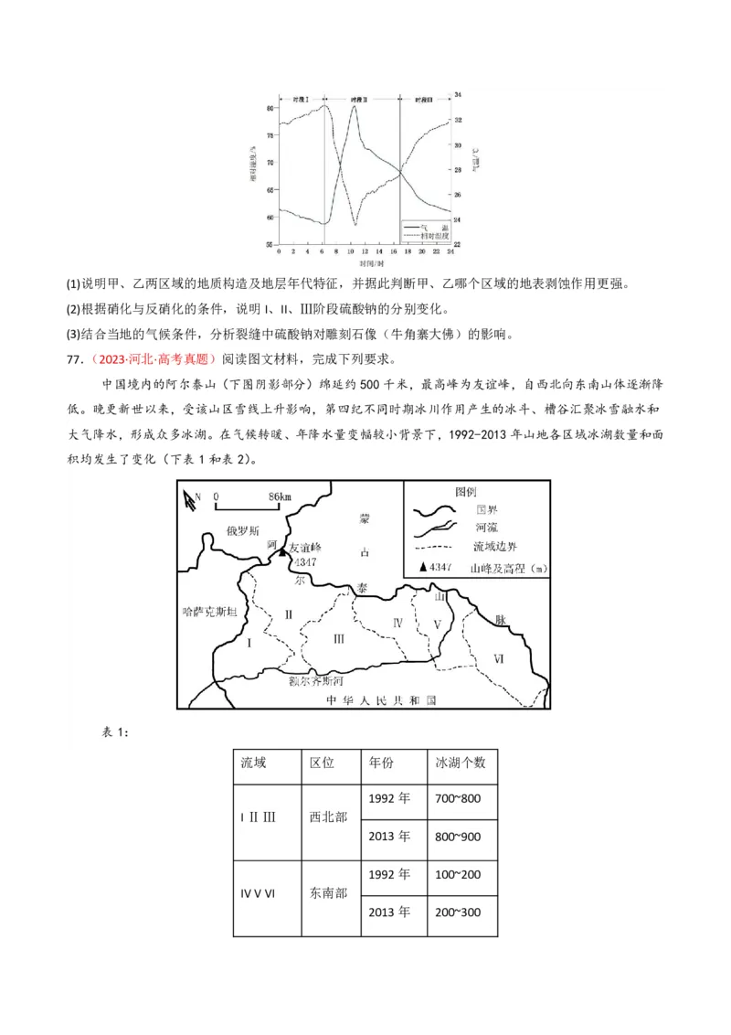 五年（2021-2025）高考地理真题分类汇编专题06自然环境的整体性与差异性（全国通用）（原卷版）_高考真题分类汇编_高考地理真题分类汇编（全国通用）五年（2021-2025）_pdf