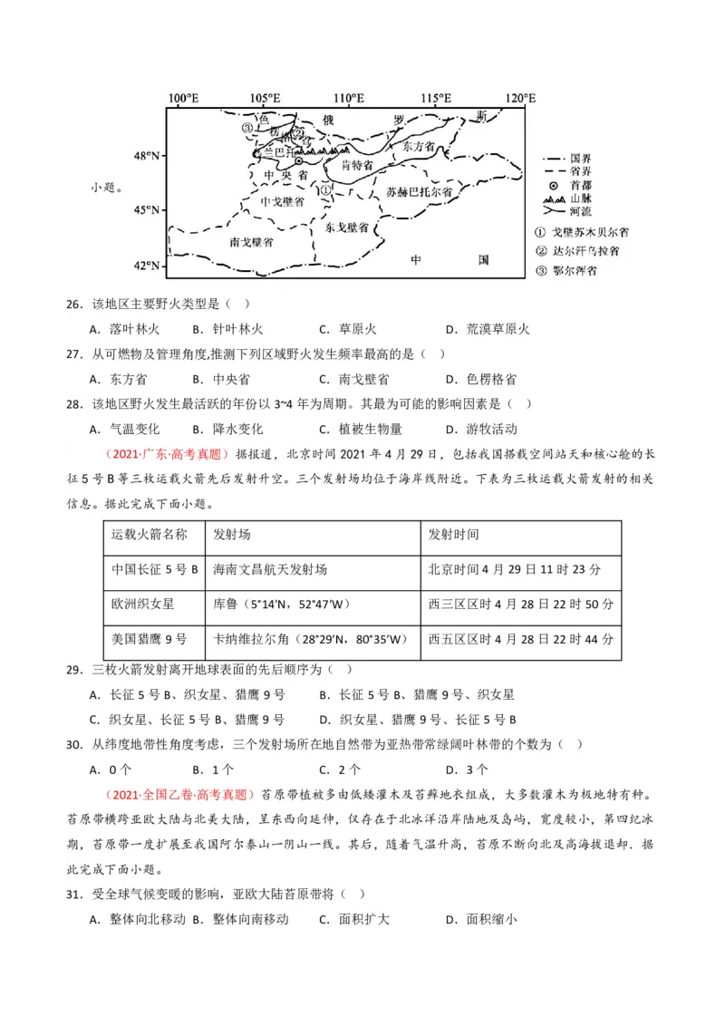 五年（2021-2025）高考地理真题分类汇编专题06自然环境的整体性与差异性（全国通用）（原卷版）_高考真题分类汇编_高考地理真题分类汇编（全国通用）五年（2021-2025）_pdf