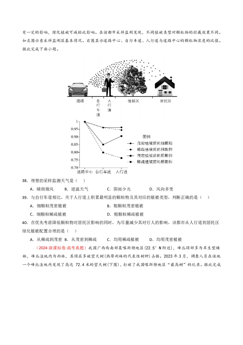 五年（2021-2025）高考地理真题分类汇编专题06自然环境的整体性与差异性（全国通用）（原卷版）_高考真题分类汇编_高考地理真题分类汇编（全国通用）五年（2021-2025）_pdf
