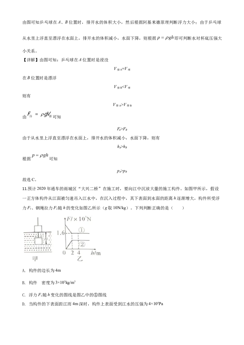 精品解析：2020年四川省雅安市中考物理试题（解析版）_中考真题_4.物理中考真题2015-2024年_2020中考物理真题110份_2020年中考真题精品解析物理（四川雅安卷）精编word版
