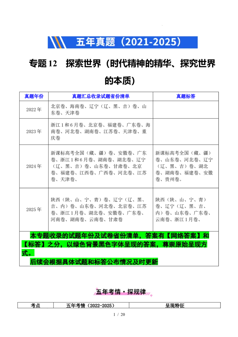 专题12探索世界（时代精神的精华、探究世界的本质）（全国通用）（解析版）_高考真题分类汇编_高考政治真题分类汇编（全国通用）五年（2021-2025）