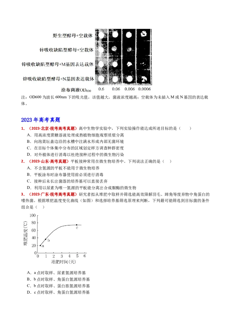 五年（2021-2025）全国高考生物真题分类汇编专题20发酵工程（全国通用）（原卷版）_高考真题分类汇编_高考生物真题分类汇编（全国通用）五年（2021-2025）