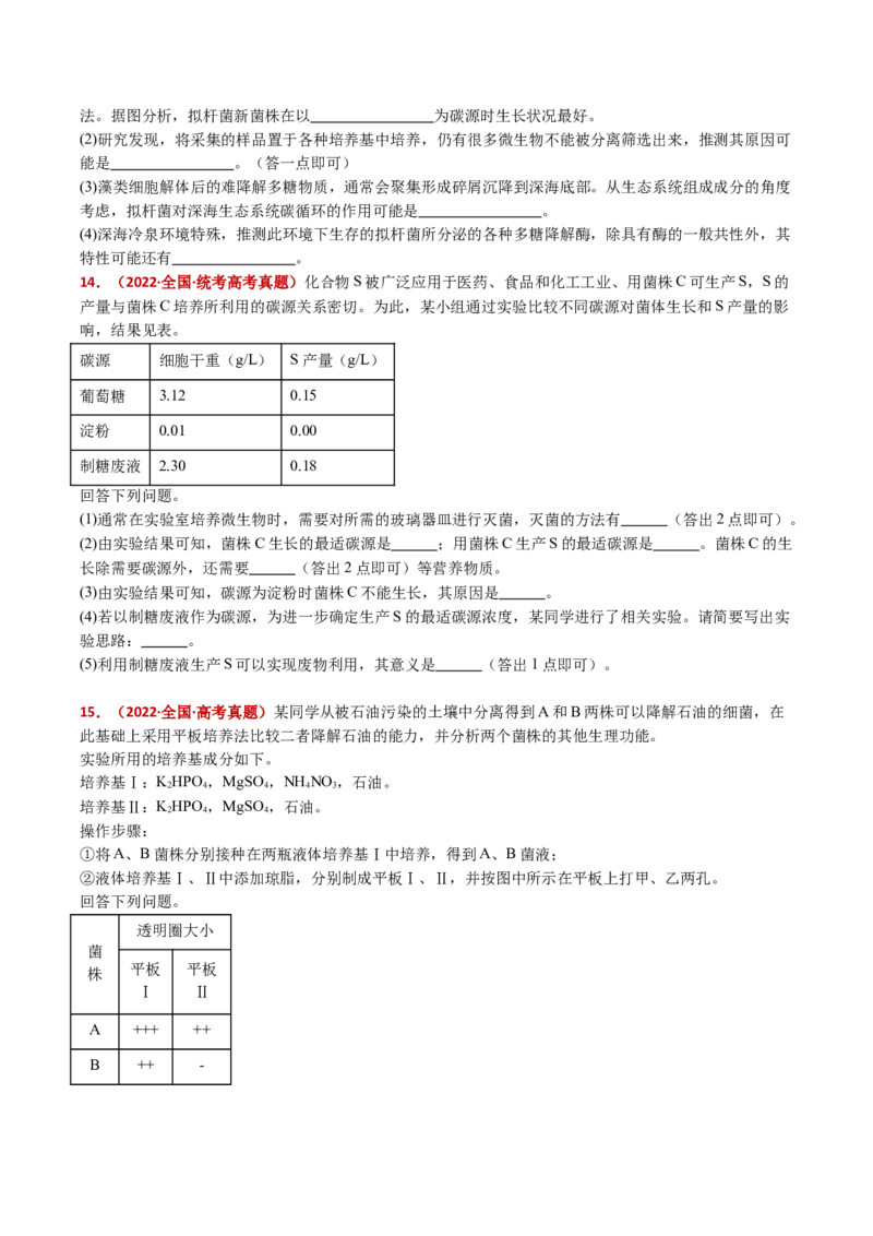 五年（2021-2025）全国高考生物真题分类汇编专题20发酵工程（全国通用）（原卷版）_高考真题分类汇编_高考生物真题分类汇编（全国通用）五年（2021-2025）