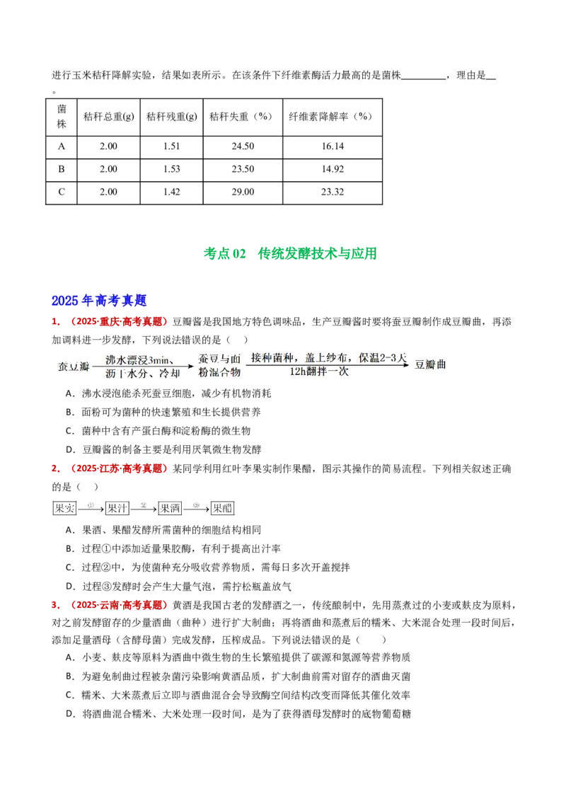 五年（2021-2025）全国高考生物真题分类汇编专题20发酵工程（全国通用）（原卷版）_高考真题分类汇编_高考生物真题分类汇编（全国通用）五年（2021-2025）