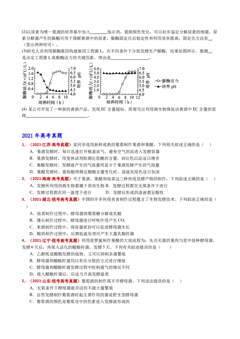 五年（2021-2025）全国高考生物真题分类汇编专题20发酵工程（全国通用）（原卷版）_高考真题分类汇编_高考生物真题分类汇编（全国通用）五年（2021-2025）