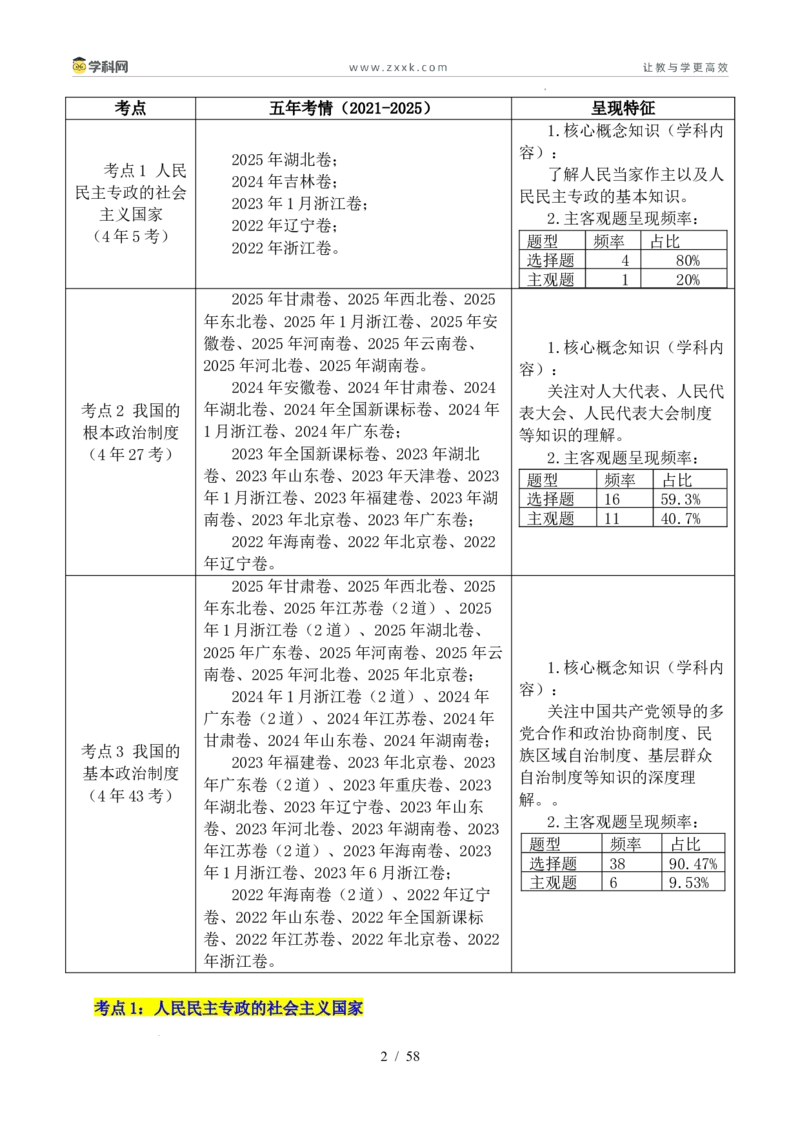 专题10人民当家作主（人民民主专政的社会主义国家、我国的根本政治制度、我国的基本政治制度）（全国通用）（解析版）_高考真题分类汇编