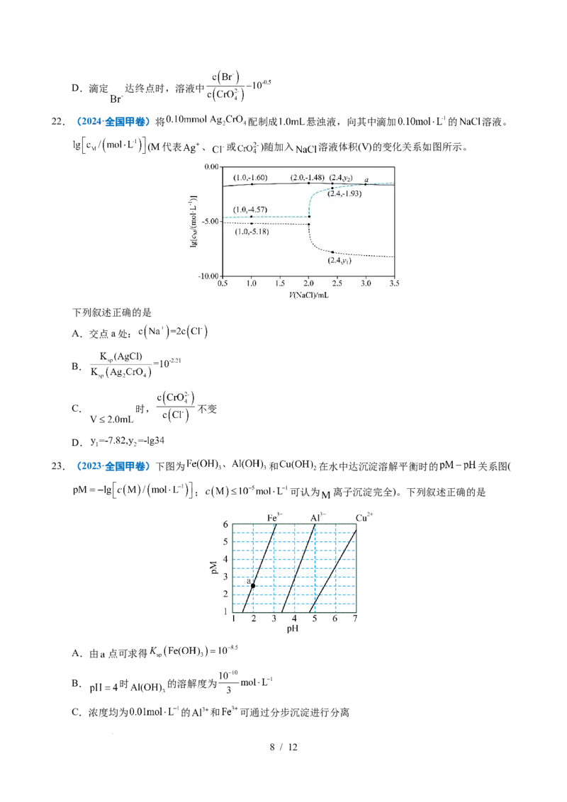 专题19水溶液中的离子平衡及其应用_高考真题分类汇编_高考化学真题分类汇编（全国通用）五年（2021-2025）_专题19水溶液中的离子平衡及其应用五年（2021-2025）高考化学真题分类汇编