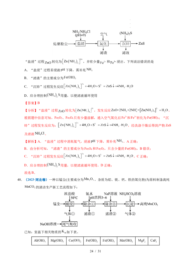 专题07无机物的转化与应用（解析）_高考真题分类汇编_高考化学真题分类汇编（全国通用）五年（2021-2025）_专题07无机物的转化与应用五年（2021-2025）高考化学真题分类汇编