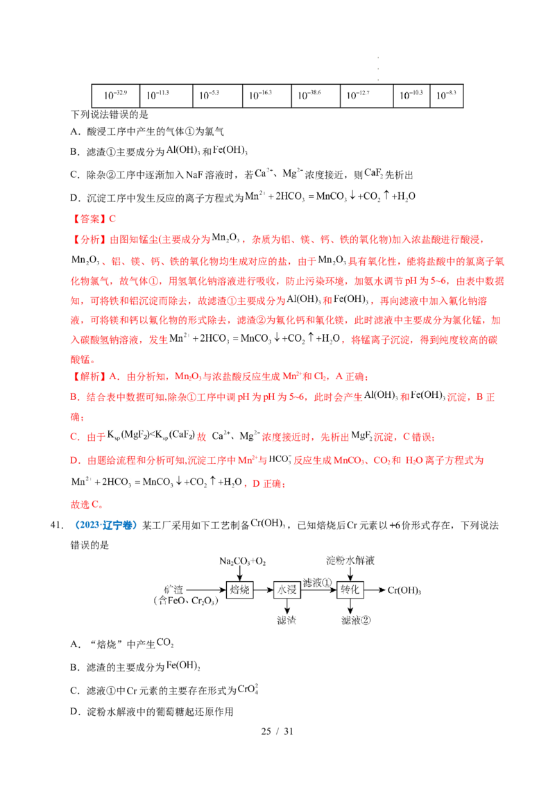 专题07无机物的转化与应用（解析）_高考真题分类汇编_高考化学真题分类汇编（全国通用）五年（2021-2025）_专题07无机物的转化与应用五年（2021-2025）高考化学真题分类汇编