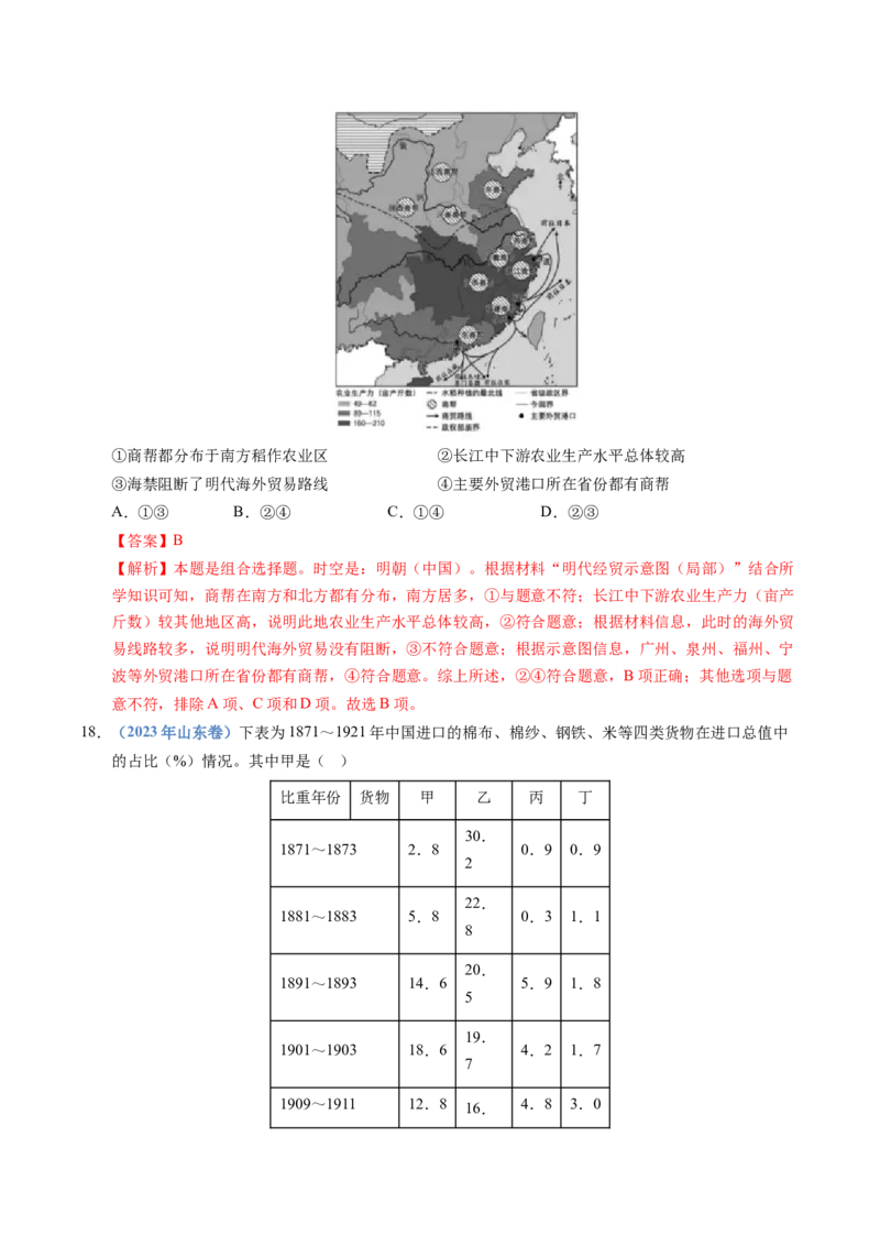 五年（2021-2025）高考历史真题分类汇编专题20选择性必修二：经济与社会生活（全国通用）（解析版）_高考真题分类汇编_高考历史真题分类汇编（全国通用）五年（2021-2025）