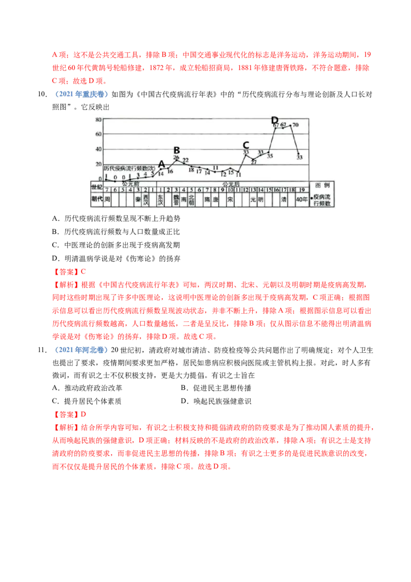 五年（2021-2025）高考历史真题分类汇编专题20选择性必修二：经济与社会生活（全国通用）（解析版）_高考真题分类汇编_高考历史真题分类汇编（全国通用）五年（2021-2025）