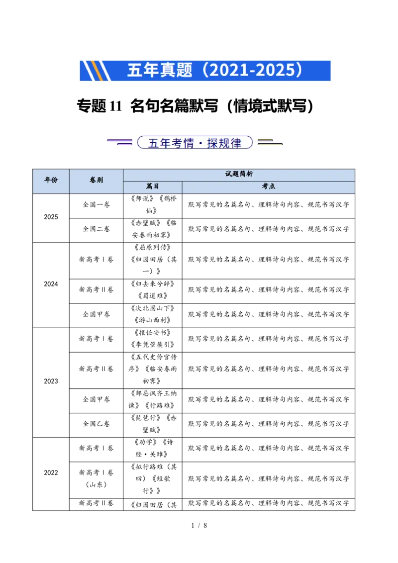 专题11名句名篇默写（情境式默写）（全国通用）（解析版）_高考真题分类汇编_高考语文真题分类汇编（全国通用）五年（2021-2025）_专题11名句名篇默写（情境式默写）（全国通用）