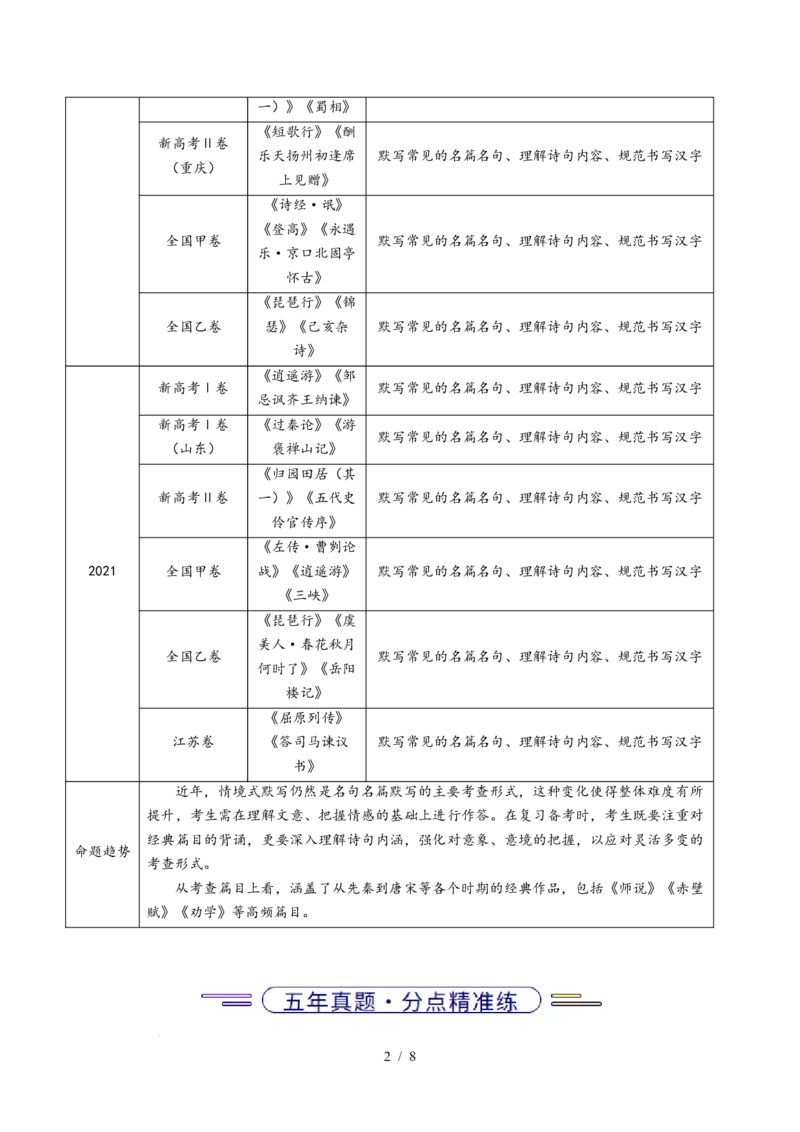 专题11名句名篇默写（情境式默写）（全国通用）（解析版）_高考真题分类汇编_高考语文真题分类汇编（全国通用）五年（2021-2025）_专题11名句名篇默写（情境式默写）（全国通用）