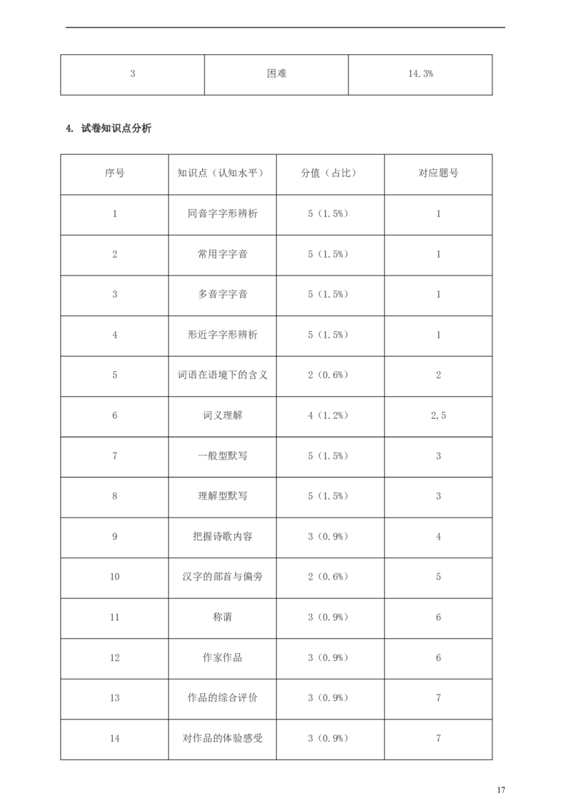 浙江省杭州市2019年中考语文真题试题（含解析）_中考真题_1.语文中考真题2015-2024年_2019年全国中考语文154份_2019年全国中考YuWen154份