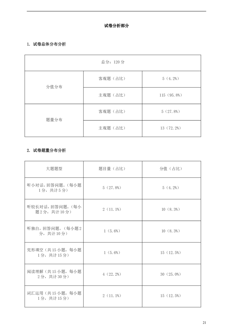浙江省绍兴市2019年中考英语真题试题（含解析）_中考真题_3.英语中考真题2015-2024年_2019年全国中考YINGYU148份