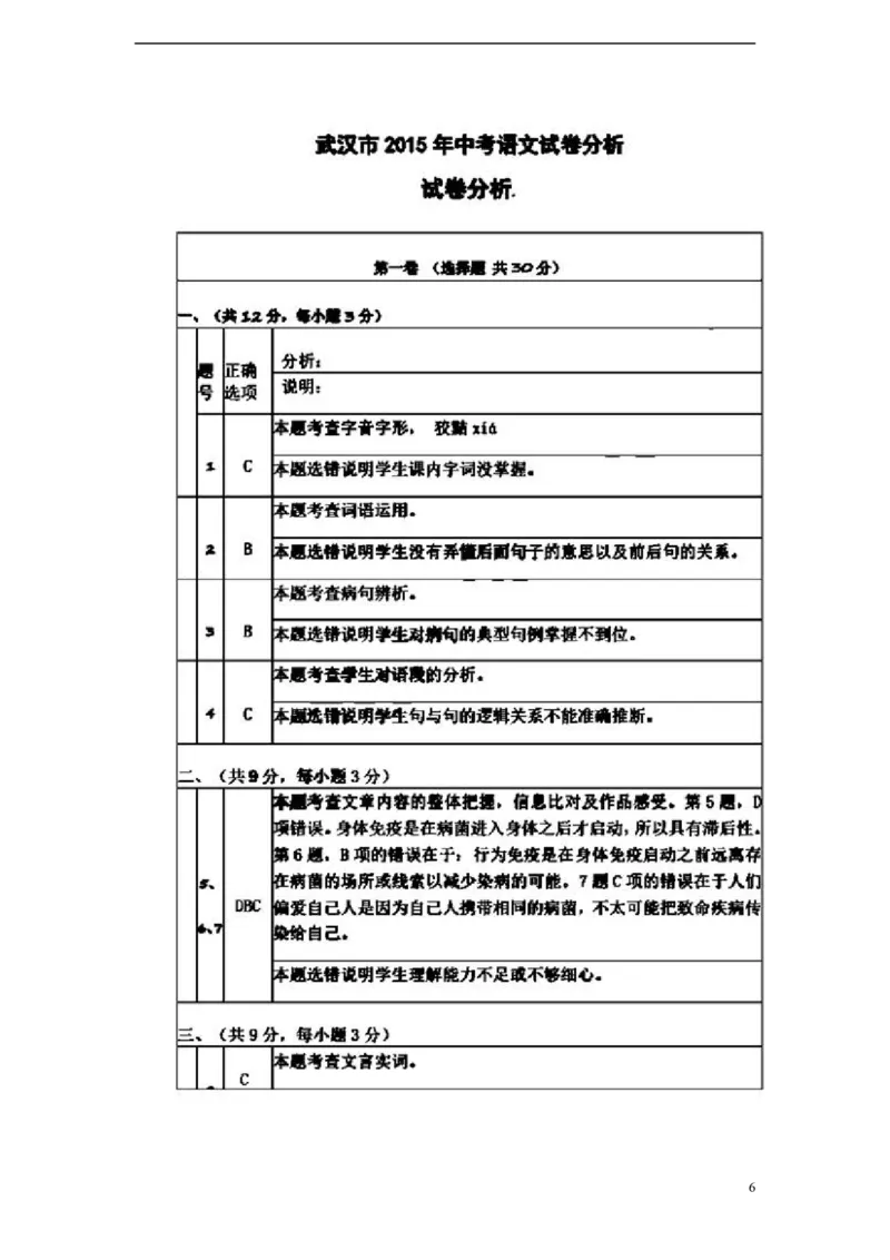 湖北省武汉市2015年中考语文真题试题（含扫描答案）_中考真题_1.语文中考真题2015-2024年_2015年全国中考语文154份_2015年全国中考154份