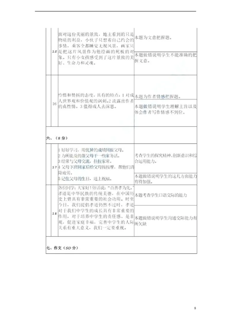 湖北省武汉市2015年中考语文真题试题（含扫描答案）_中考真题_1.语文中考真题2015-2024年_2015年全国中考语文154份_2015年全国中考154份