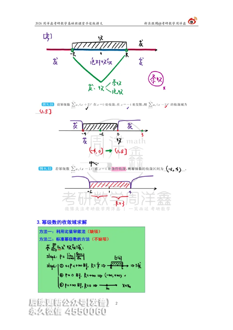 104.2026周洋鑫考研数学基础班（高数40）_已解密_04.2026考研数学周洋鑫数学笑过_00.随课资料