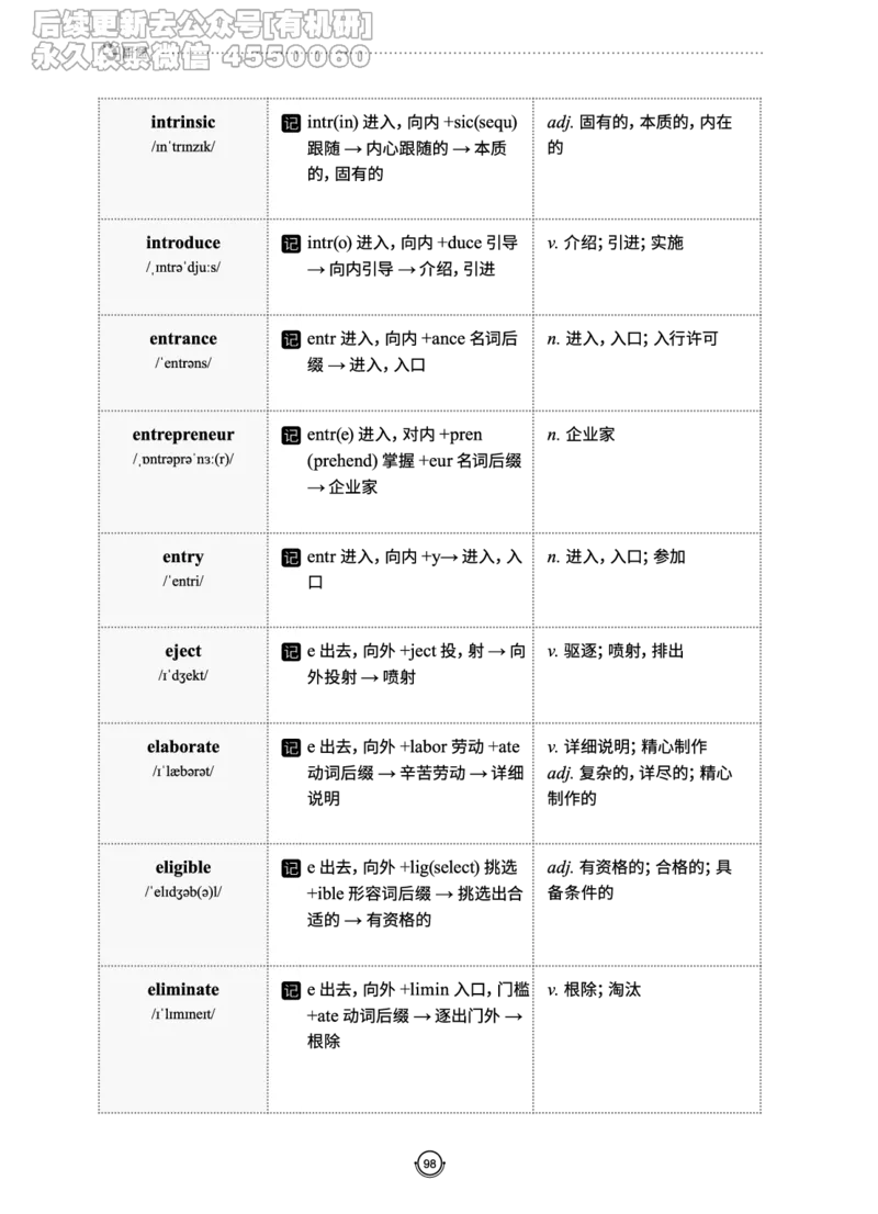 (2.2.10)--研师解词._05.2026考研数学研途&mdash;杨超数学全程班_00.书籍和讲义_{0}--全部课件_已加水印