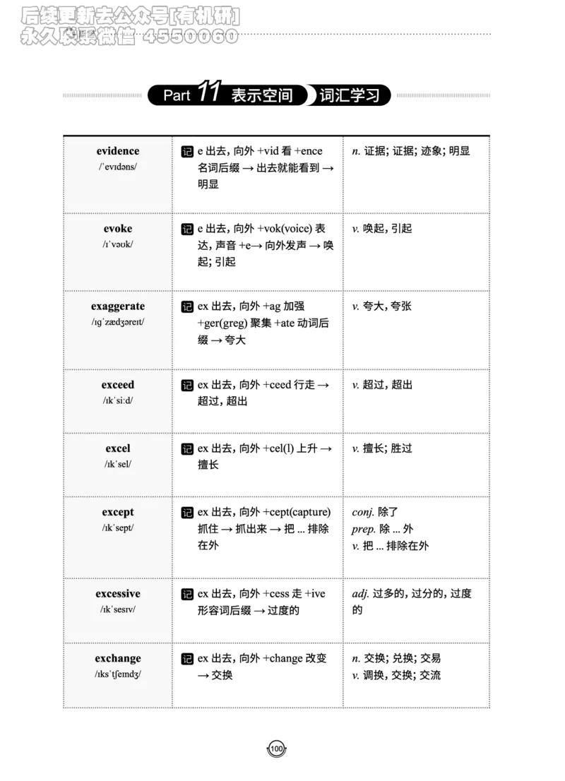 (2.2.10)--研师解词._05.2026考研数学研途&mdash;杨超数学全程班_00.书籍和讲义_{0}--全部课件_已加水印