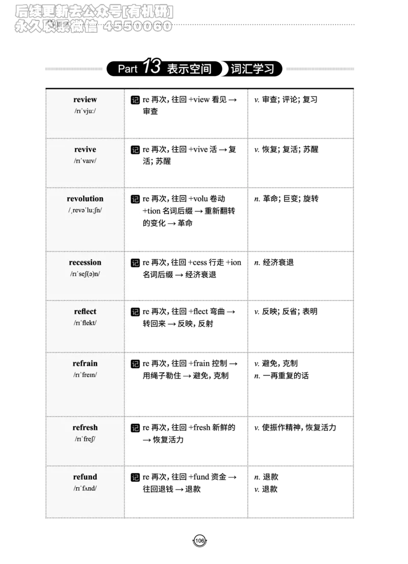 (2.2.10)--研师解词._05.2026考研数学研途&mdash;杨超数学全程班_00.书籍和讲义_{0}--全部课件_已加水印