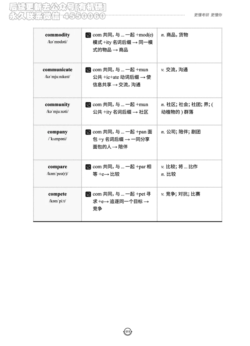 (2.2.10)--研师解词._05.2026考研数学研途&mdash;杨超数学全程班_00.书籍和讲义_{0}--全部课件_已加水印