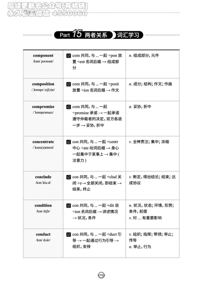 (2.2.10)--研师解词._05.2026考研数学研途&mdash;杨超数学全程班_00.书籍和讲义_{0}--全部课件_已加水印