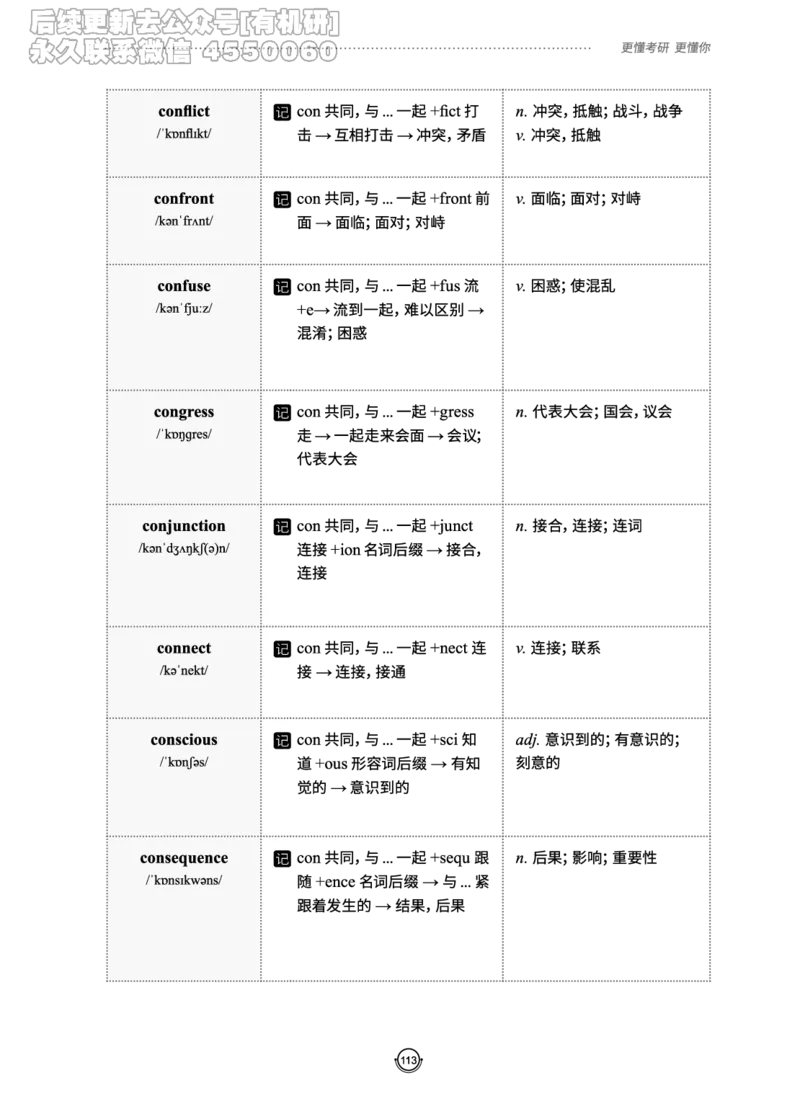 (2.2.10)--研师解词._05.2026考研数学研途&mdash;杨超数学全程班_00.书籍和讲义_{0}--全部课件_已加水印