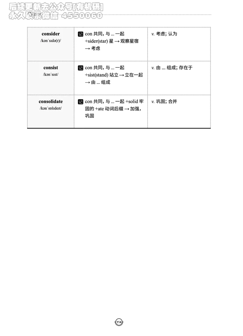 (2.2.10)--研师解词._05.2026考研数学研途&mdash;杨超数学全程班_00.书籍和讲义_{0}--全部课件_已加水印