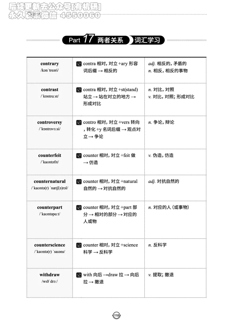(2.2.10)--研师解词._05.2026考研数学研途&mdash;杨超数学全程班_00.书籍和讲义_{0}--全部课件_已加水印