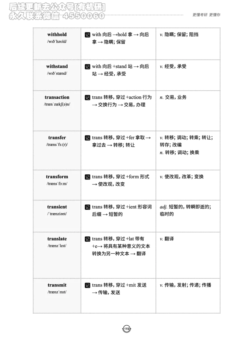 (2.2.10)--研师解词._05.2026考研数学研途&mdash;杨超数学全程班_00.书籍和讲义_{0}--全部课件_已加水印