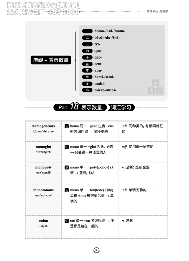 (2.2.10)--研师解词._05.2026考研数学研途&mdash;杨超数学全程班_00.书籍和讲义_{0}--全部课件_已加水印