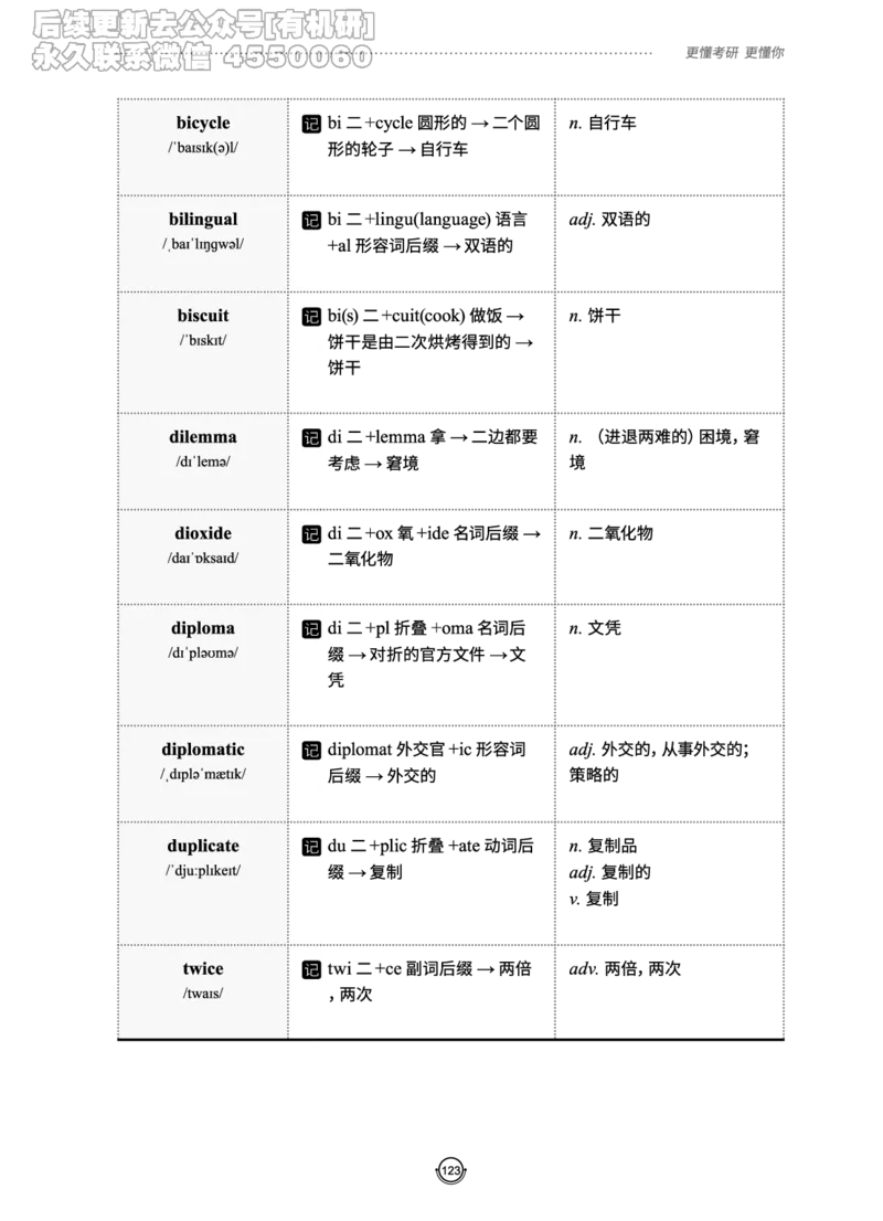 (2.2.10)--研师解词._05.2026考研数学研途&mdash;杨超数学全程班_00.书籍和讲义_{0}--全部课件_已加水印