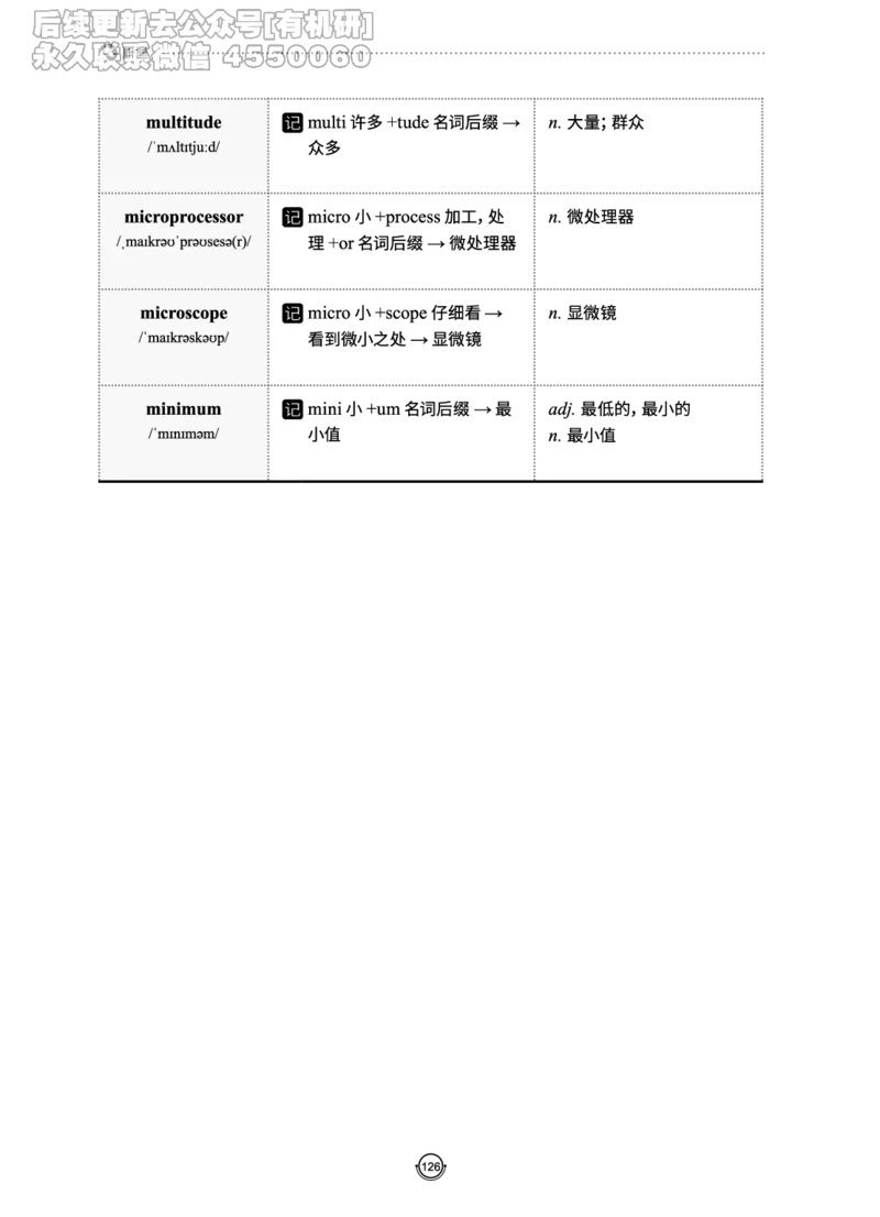 (2.2.10)--研师解词._05.2026考研数学研途&mdash;杨超数学全程班_00.书籍和讲义_{0}--全部课件_已加水印