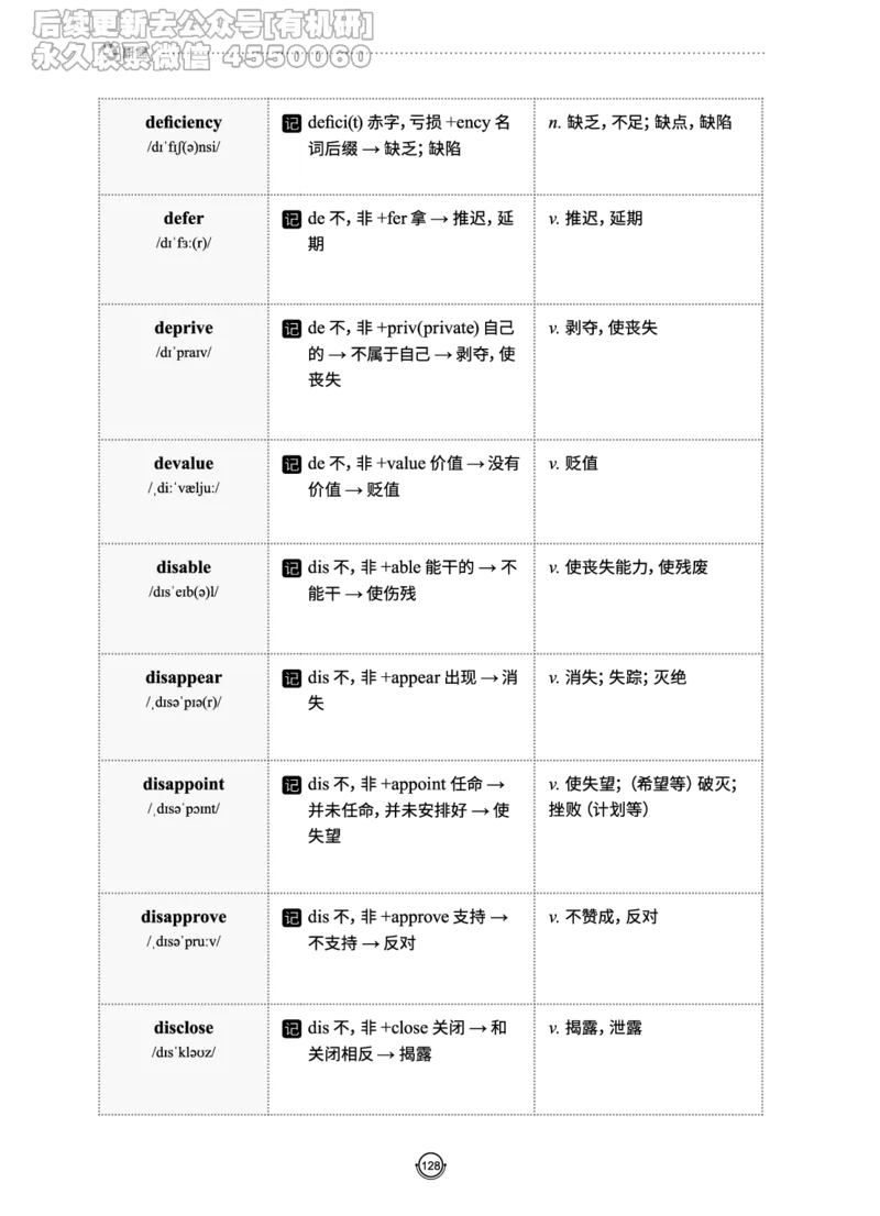 (2.2.10)--研师解词._05.2026考研数学研途&mdash;杨超数学全程班_00.书籍和讲义_{0}--全部课件_已加水印