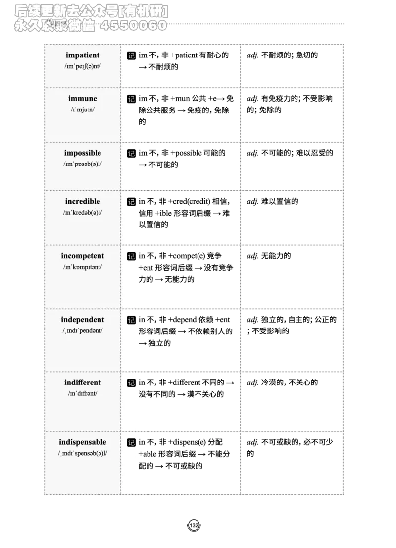 (2.2.10)--研师解词._05.2026考研数学研途&mdash;杨超数学全程班_00.书籍和讲义_{0}--全部课件_已加水印