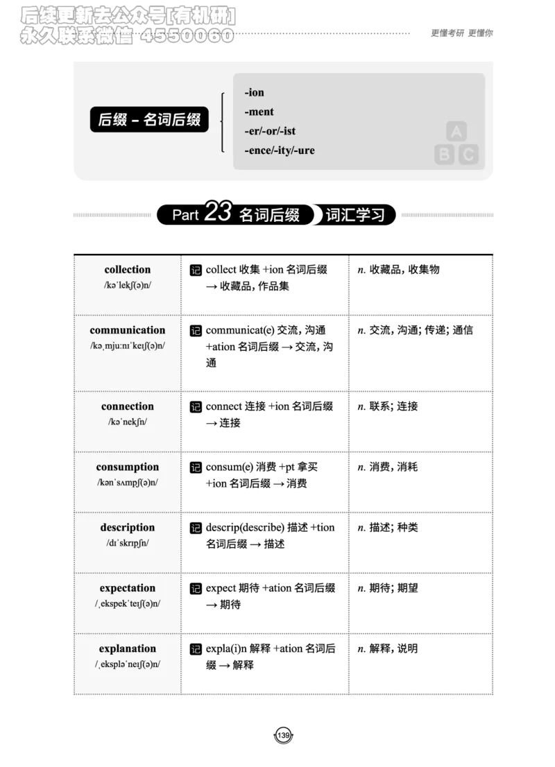 (2.2.10)--研师解词._05.2026考研数学研途&mdash;杨超数学全程班_00.书籍和讲义_{0}--全部课件_已加水印
