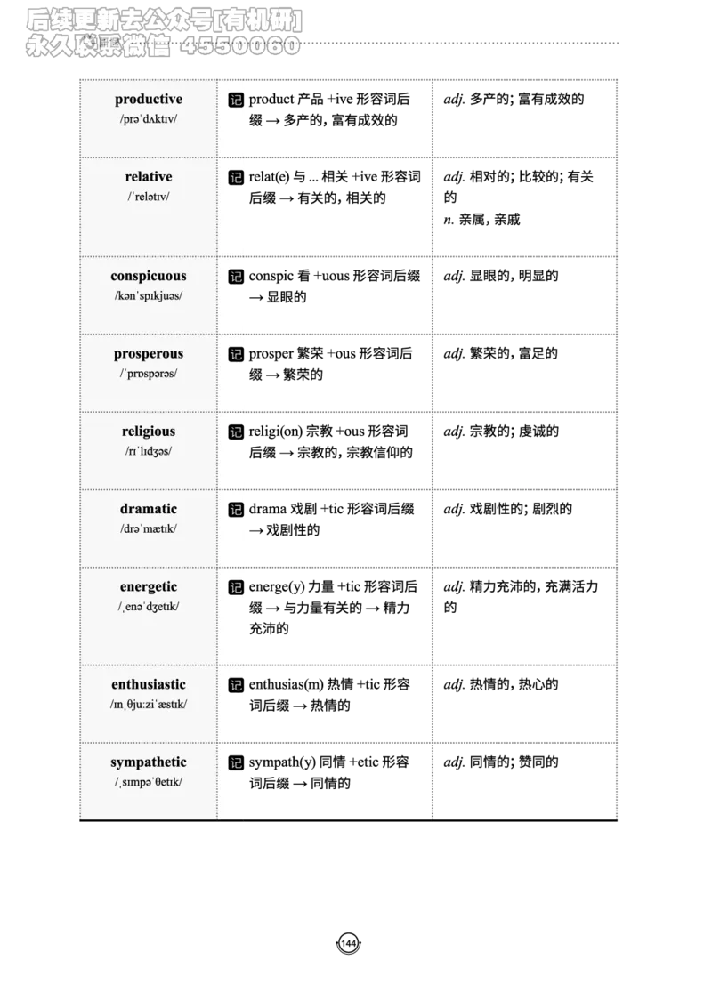 (2.2.10)--研师解词._05.2026考研数学研途&mdash;杨超数学全程班_00.书籍和讲义_{0}--全部课件_已加水印