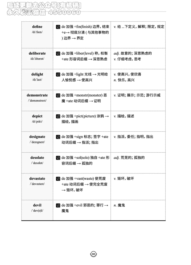 (2.2.10)--研师解词._05.2026考研数学研途&mdash;杨超数学全程班_00.书籍和讲义_{0}--全部课件_已加水印