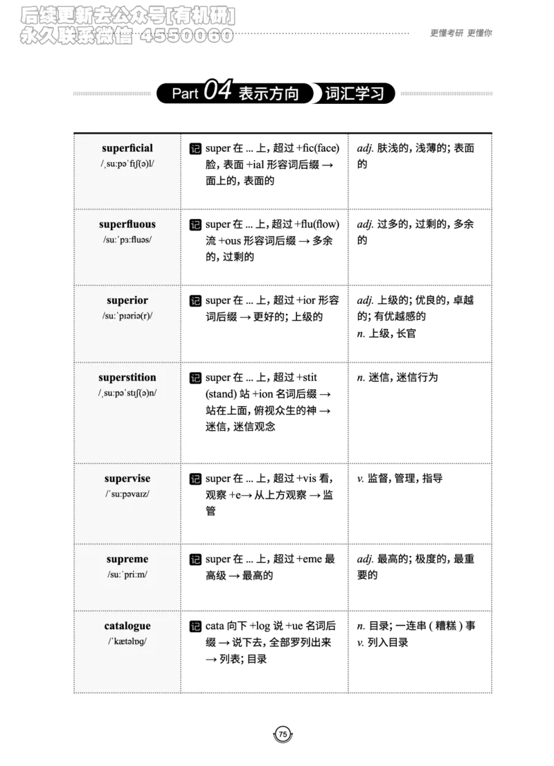 (2.2.10)--研师解词._05.2026考研数学研途&mdash;杨超数学全程班_00.书籍和讲义_{0}--全部课件_已加水印